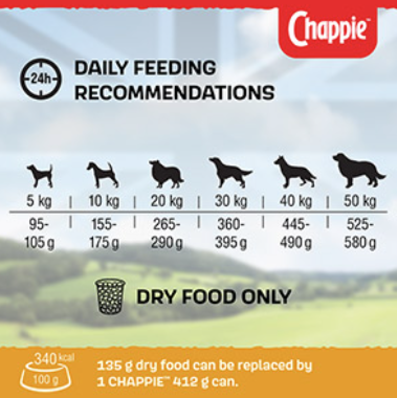 Chappie Chicken Cereal 15kg-3